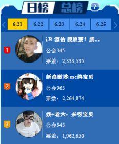 八卦爆料徐明轩视频播放,徐明轩视频播放背后的惊人真相 第1张 八卦爆料徐明轩视频播放,徐明轩视频播放背后的惊人真相 第1张